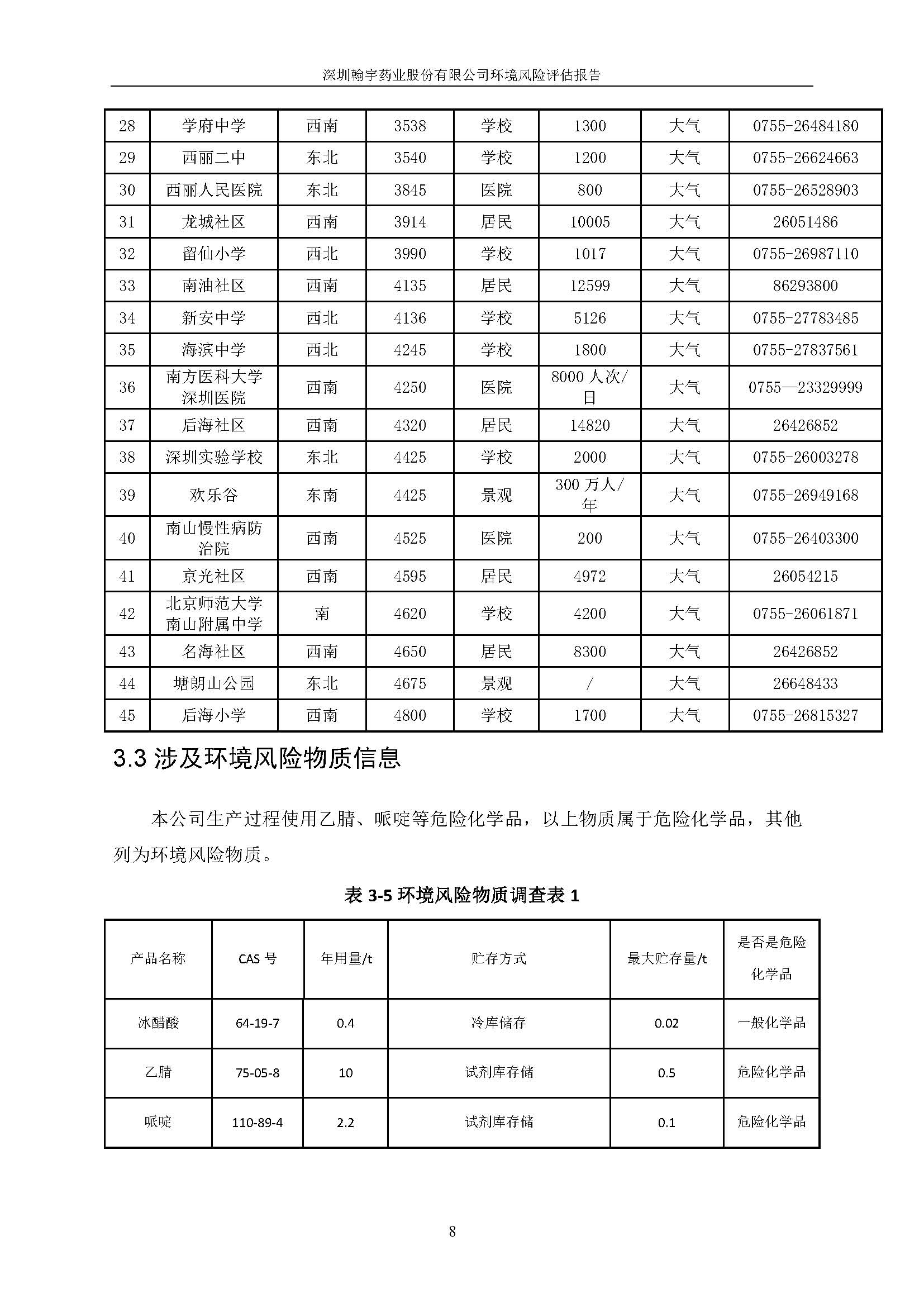 尊龙凯时风险评估报告完整版_页面_09