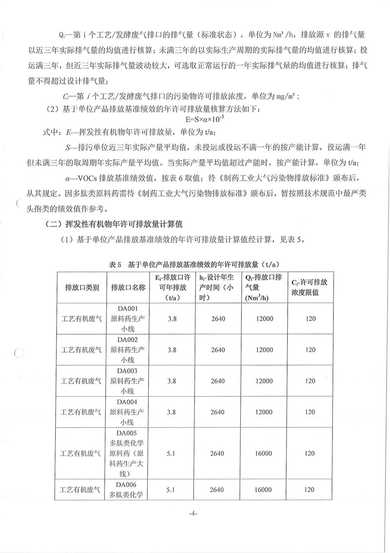 尊龙凯时药业废水废气污染物许可排放量计算过程01_页面_4