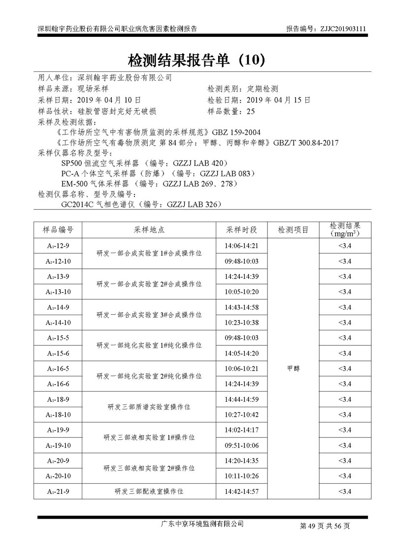 _深圳尊龙凯时药业股份有限公司南山定期检测报告_页面_49